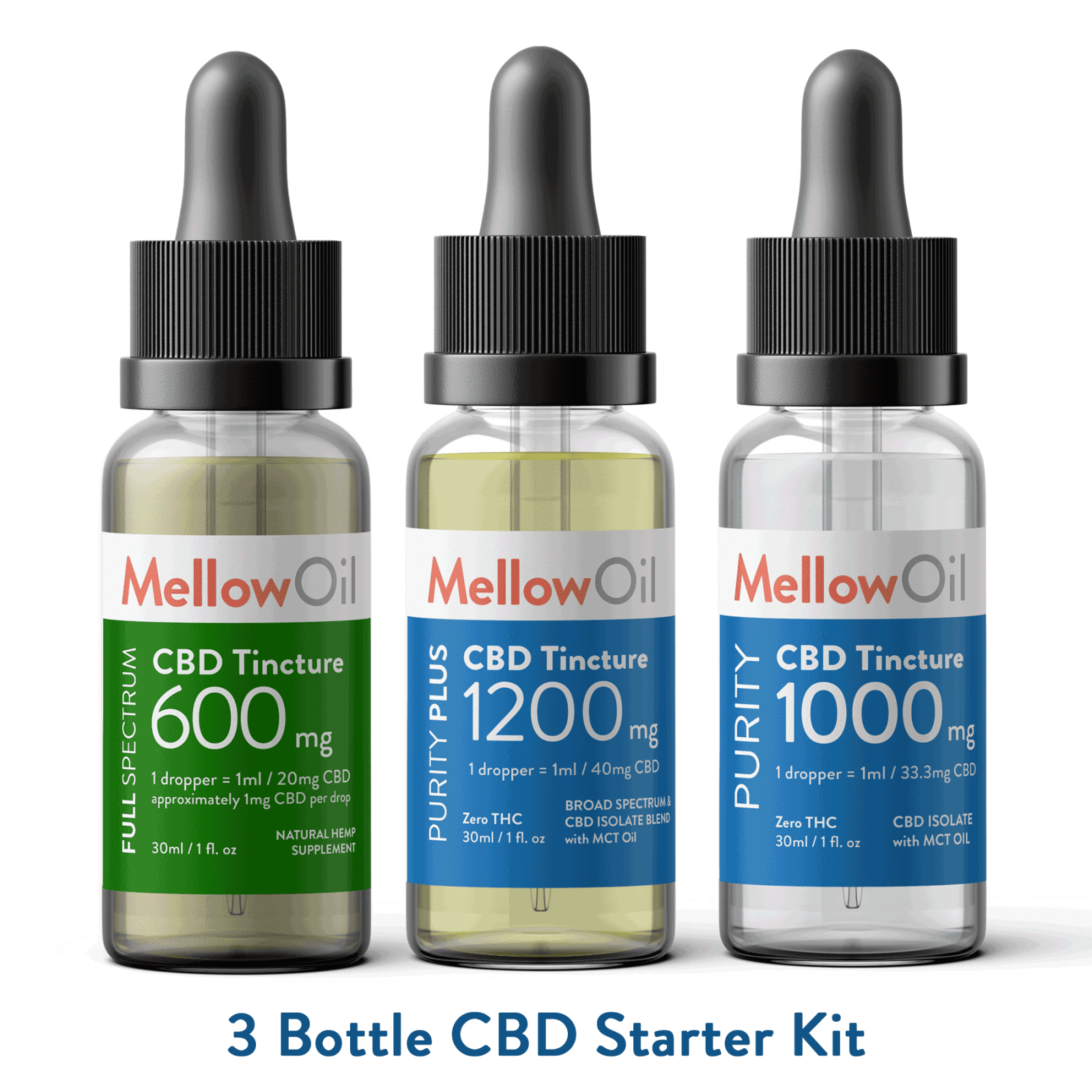 img_mo-cbd-starter_bundle_002.png